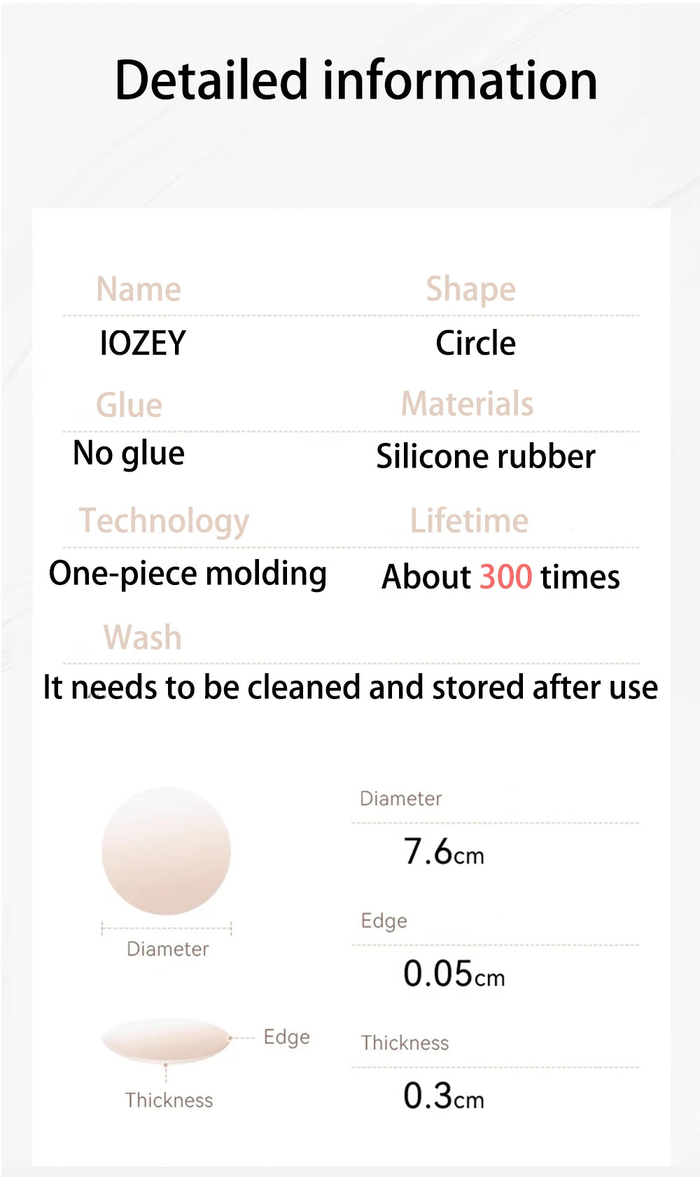 Invisible Silicone Nipple Covers for Dresses | Reusable No-Show Coverage