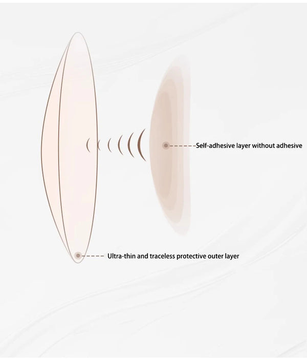 Invisible & Extra Thick Silicone Nipple Covers